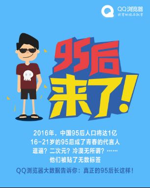Z6尊龙，QQ浏览器大数据：95后对《芈月传》不感冒